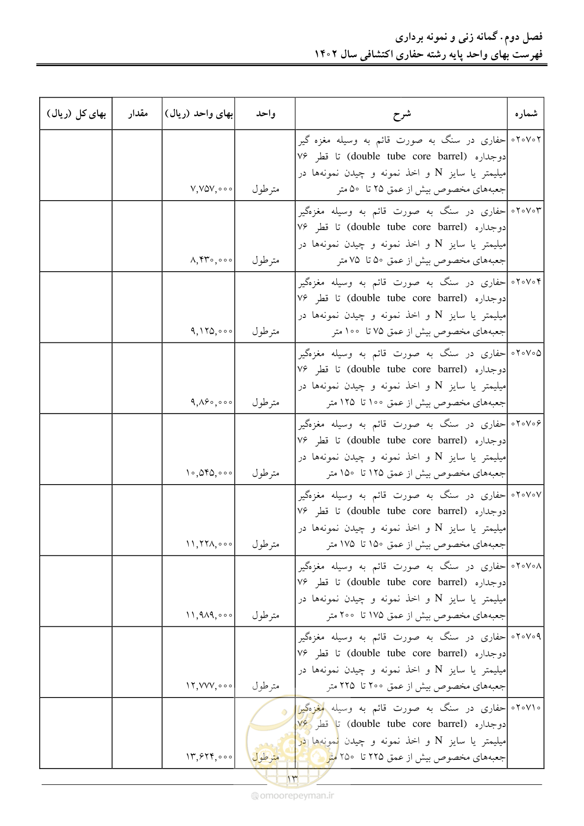 صفحه 18 از 41
