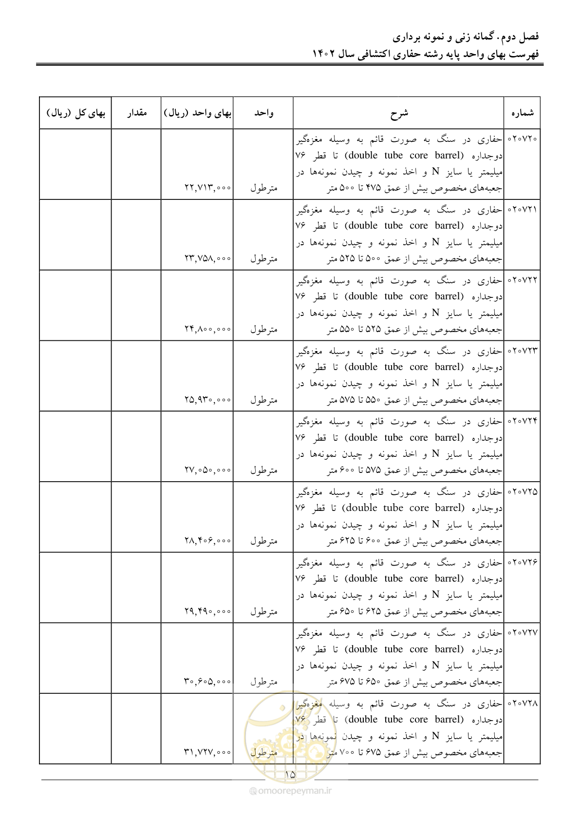 صفحه 20 از 41