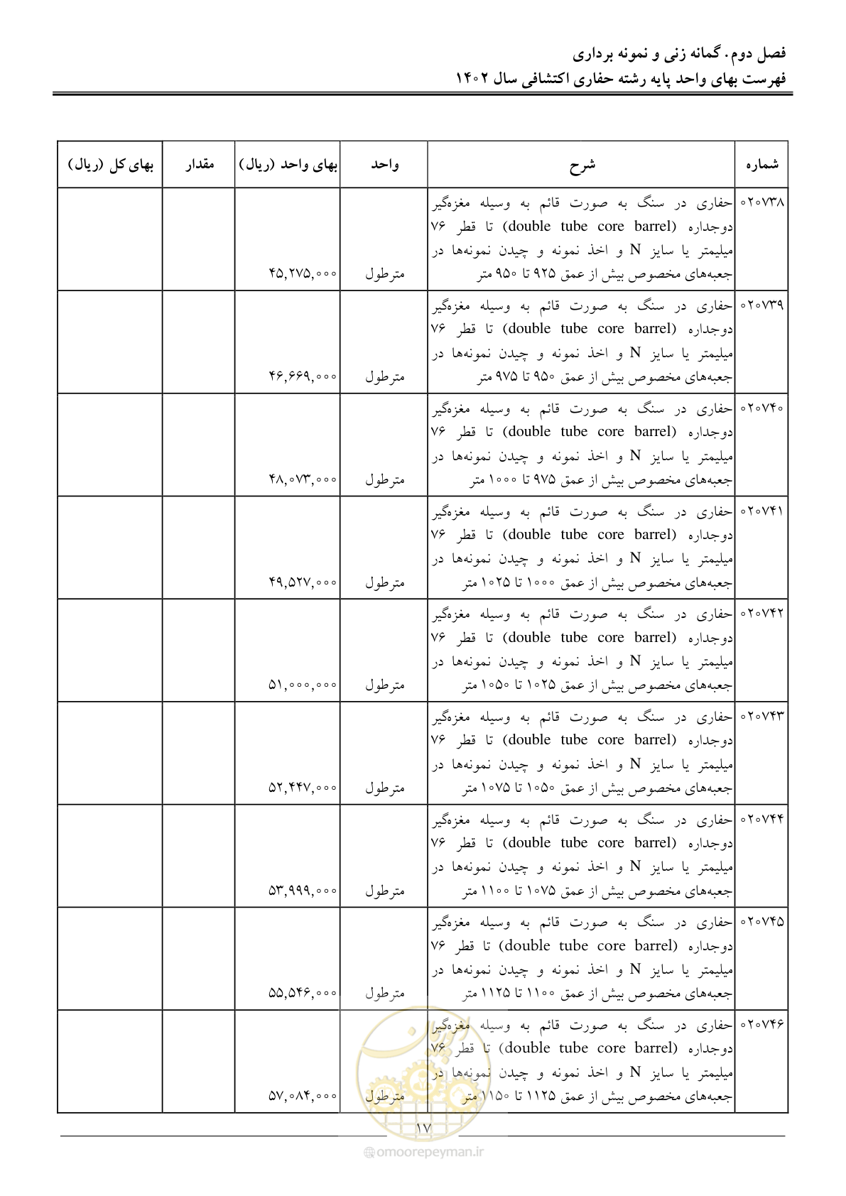 صفحه 22 از 41