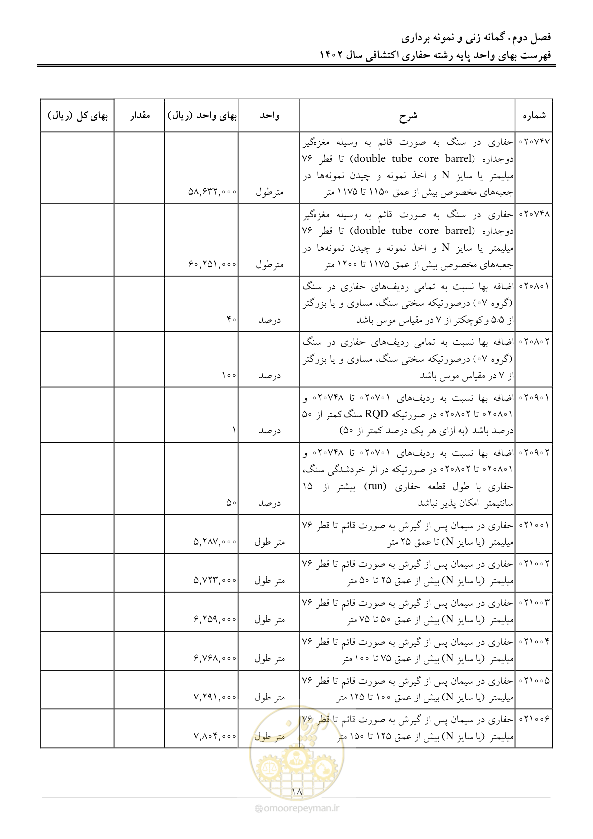 صفحه 23 از 41
