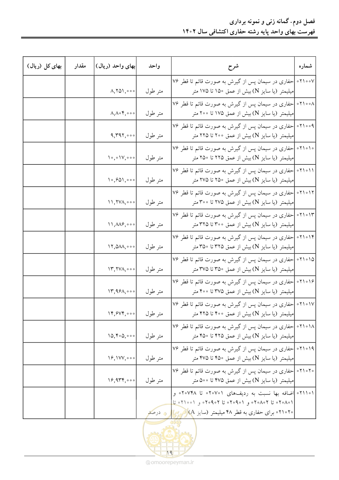 صفحه 24 از 41