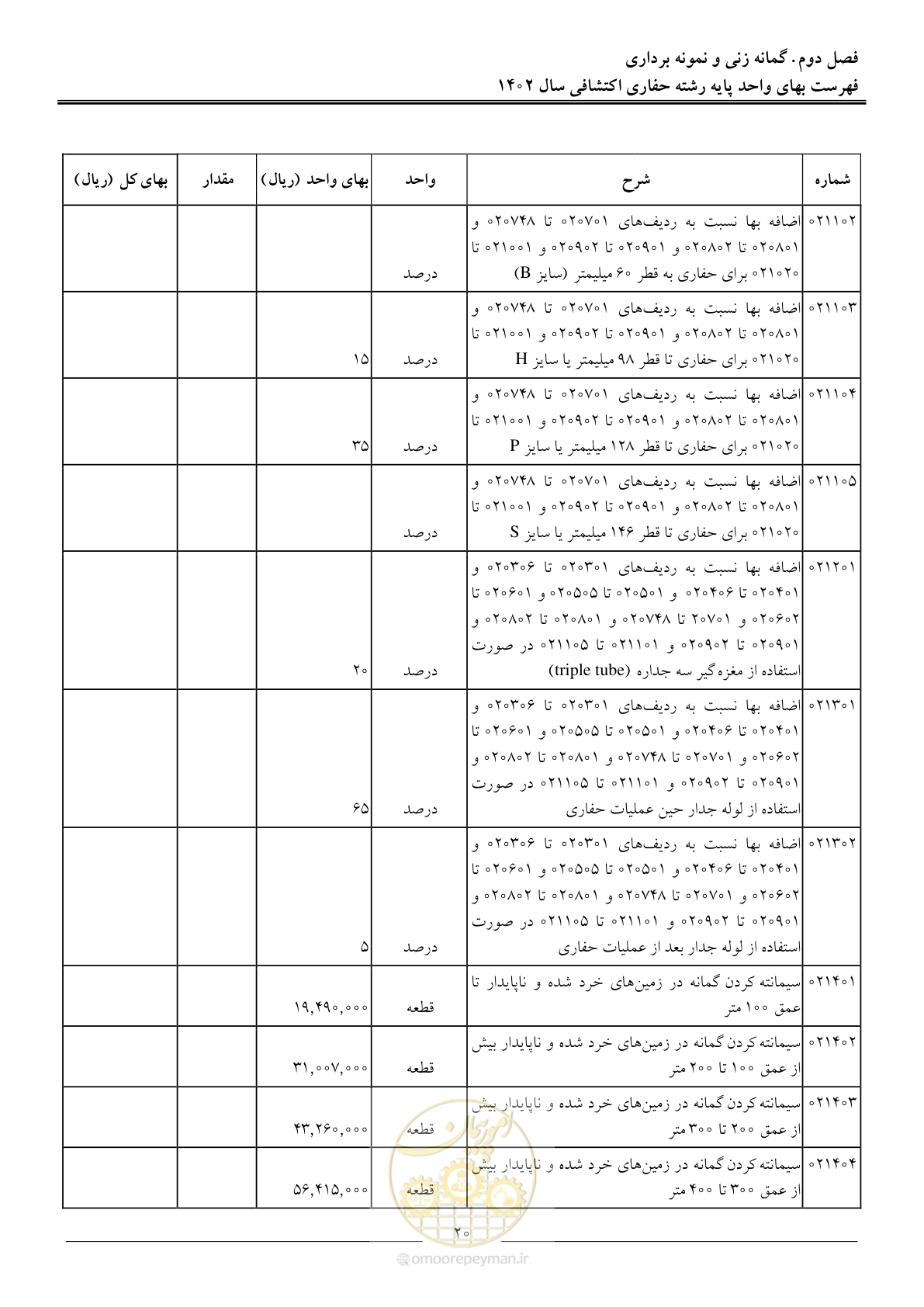 صفحه 25 از 41