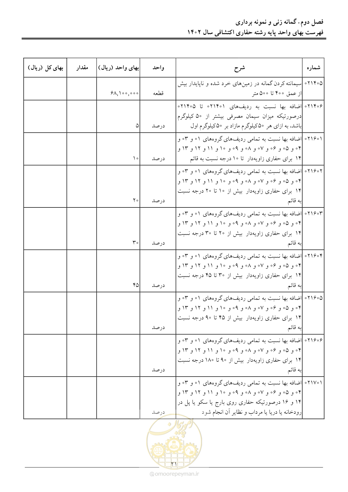 صفحه 26 از 41