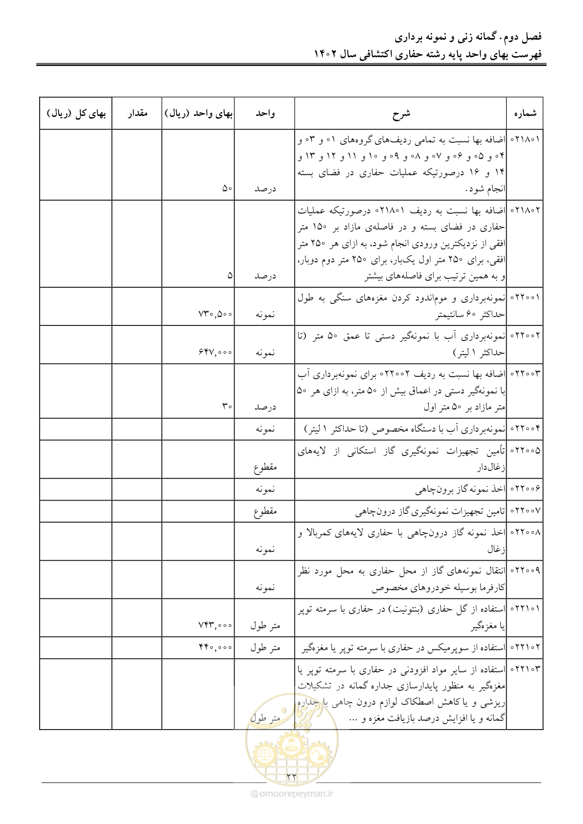 صفحه 27 از 41