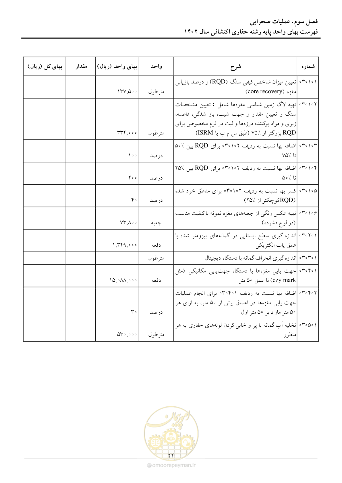 صفحه 29 از 41