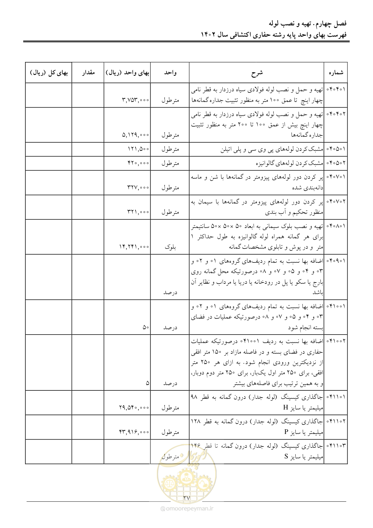 صفحه 32 از 41