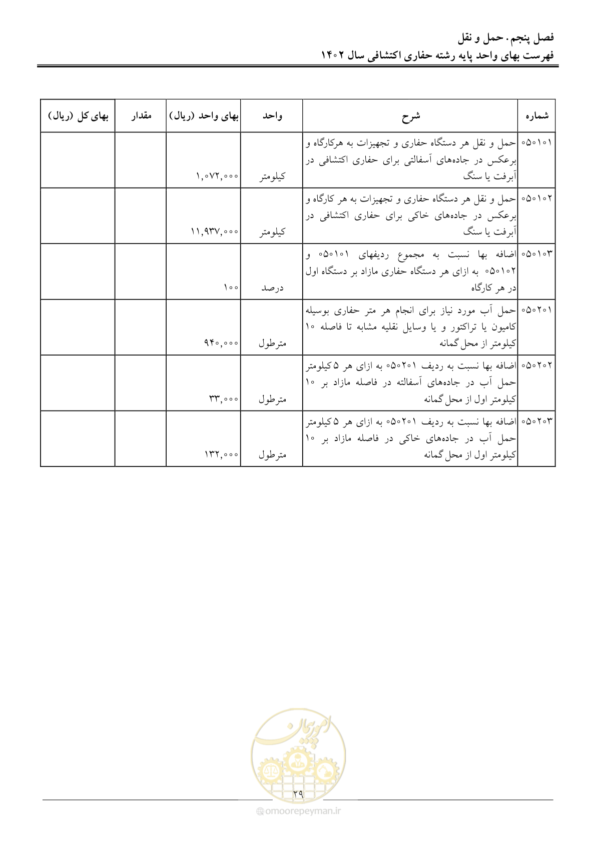 صفحه 34 از 41