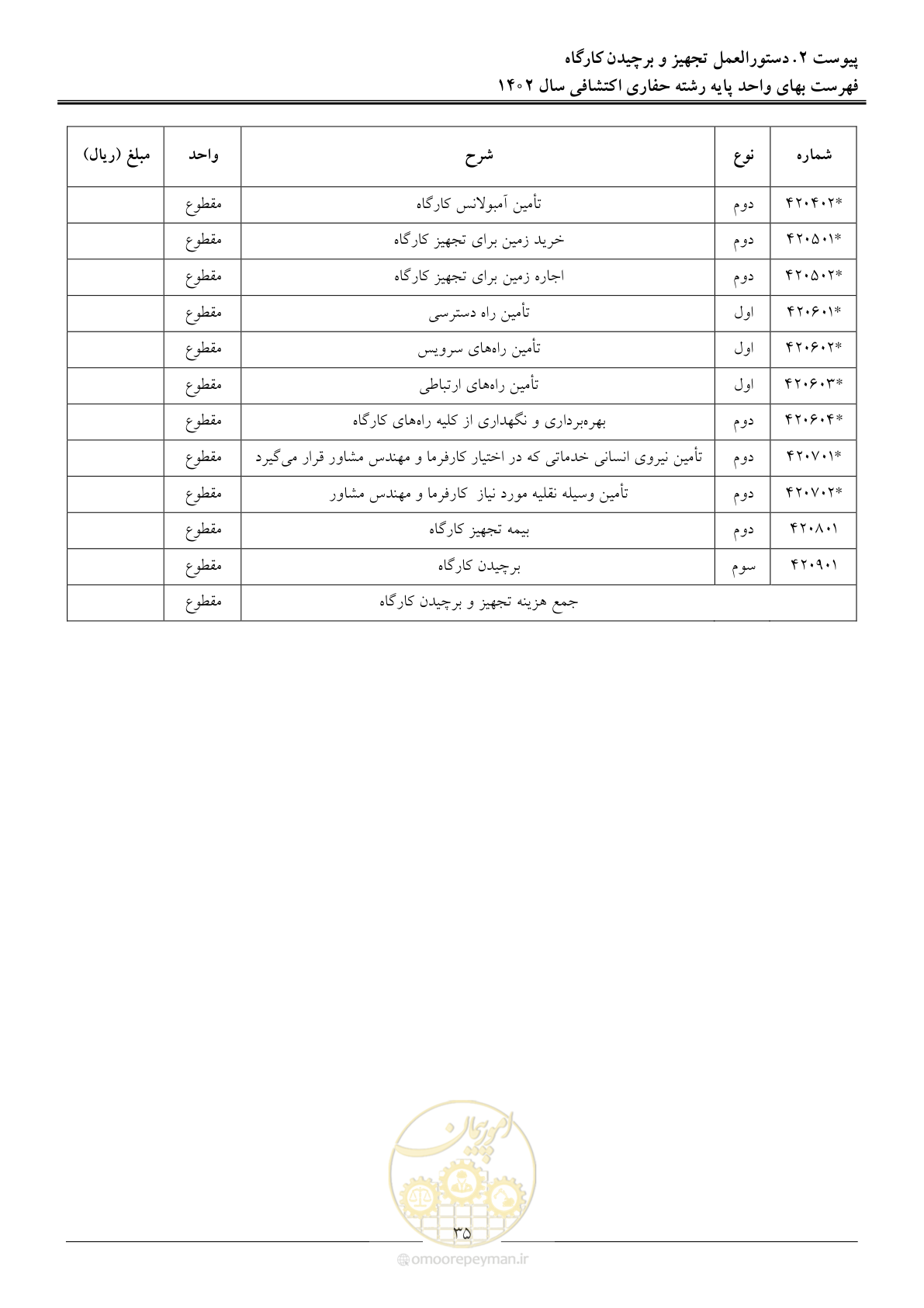 صفحه 40 از 41