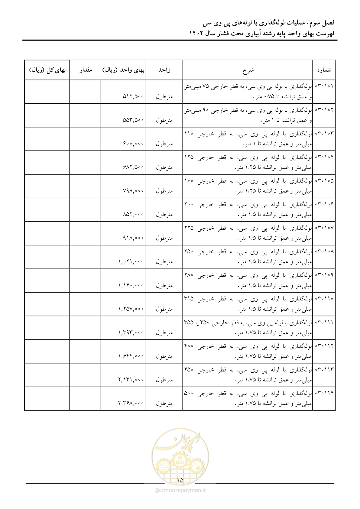 صفحه 18 از 65