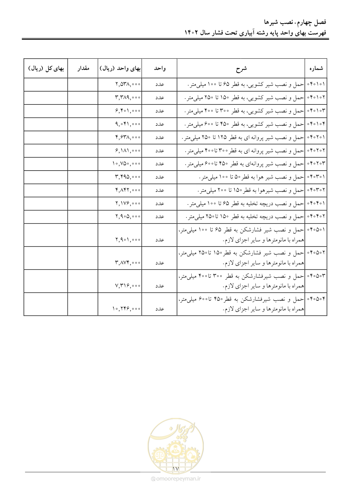 صفحه 20 از 65