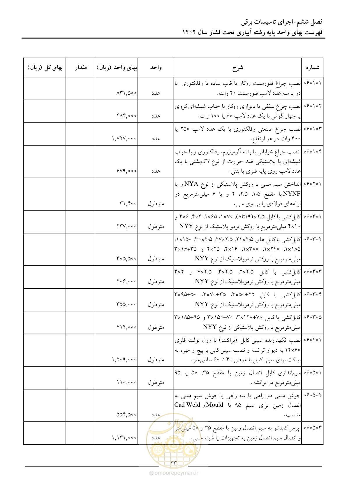 صفحه 26 از 65