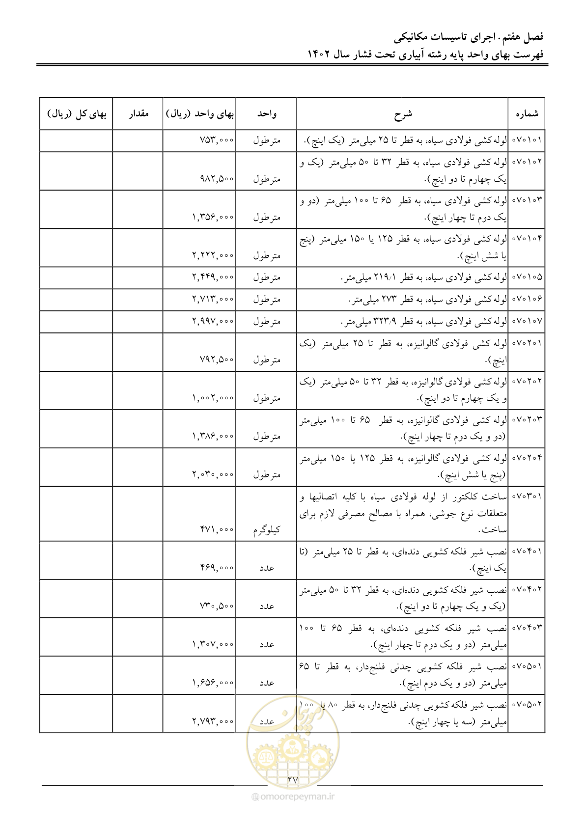 صفحه 30 از 65