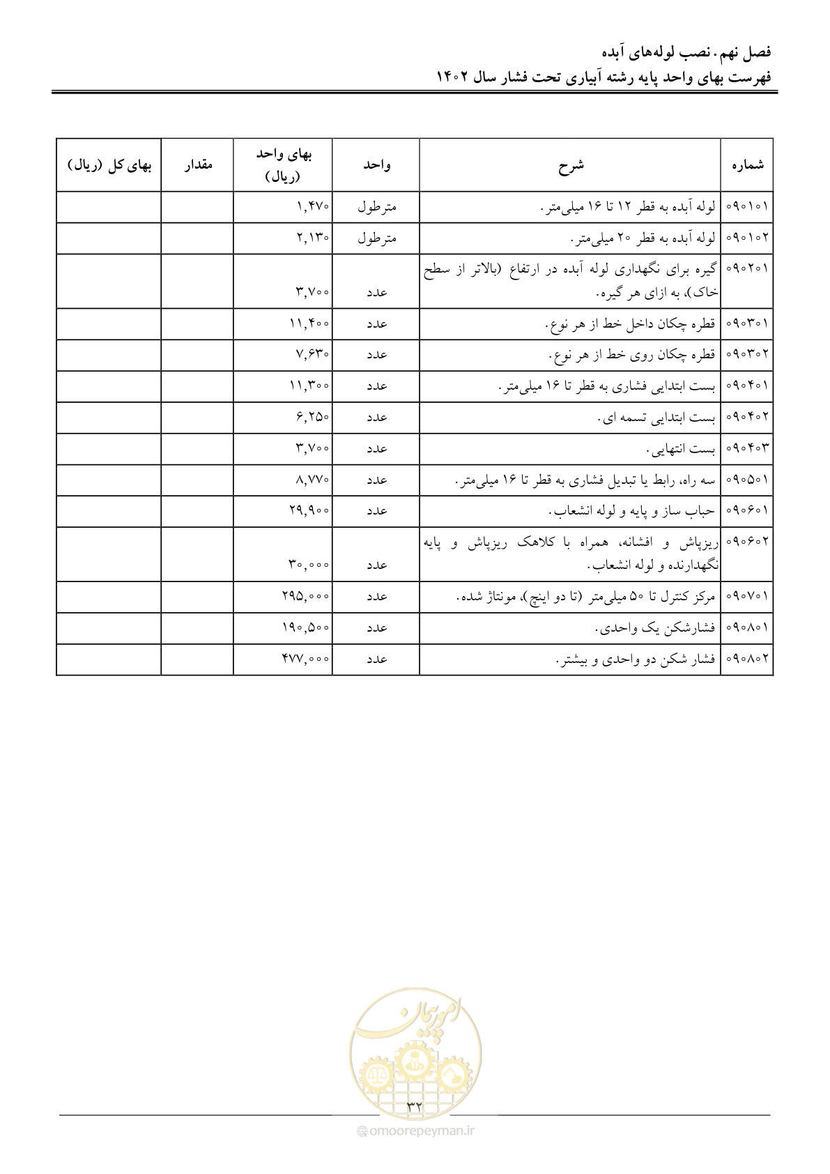 صفحه 35 از 65