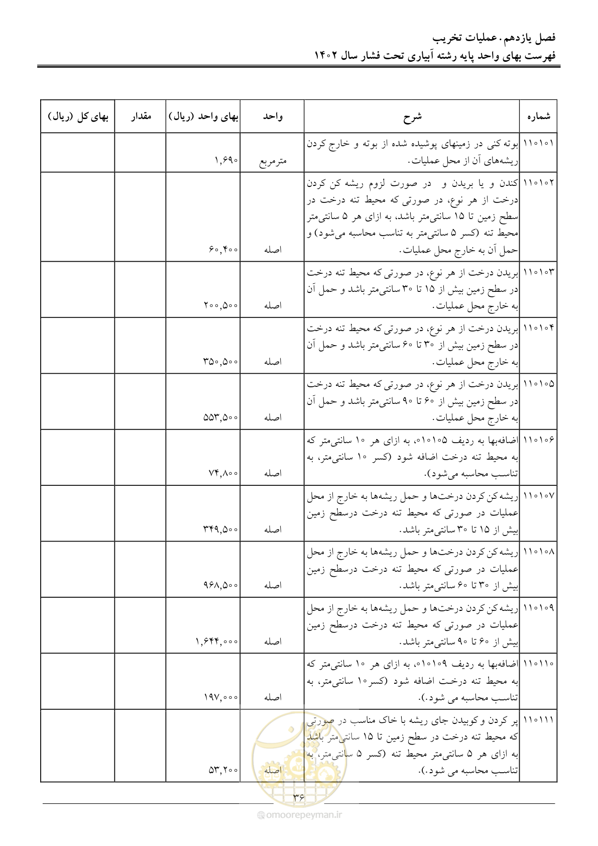 صفحه 39 از 65