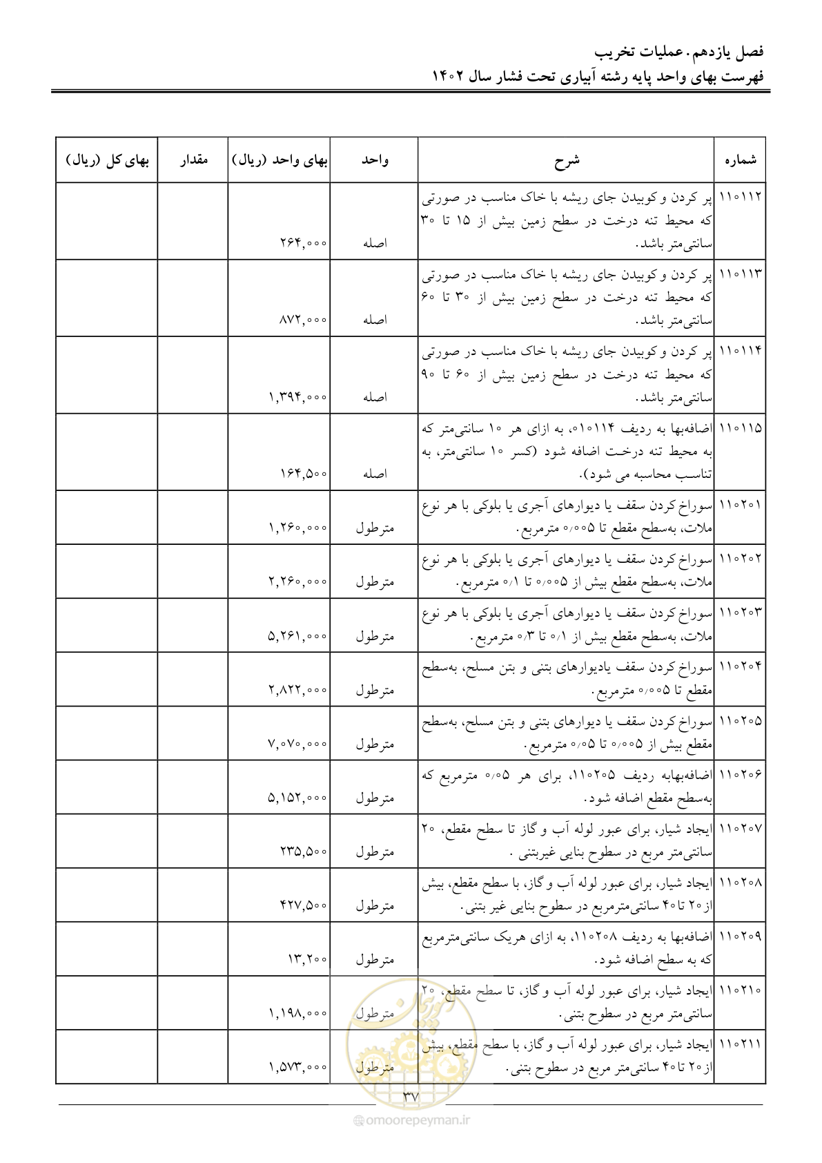 صفحه 40 از 65