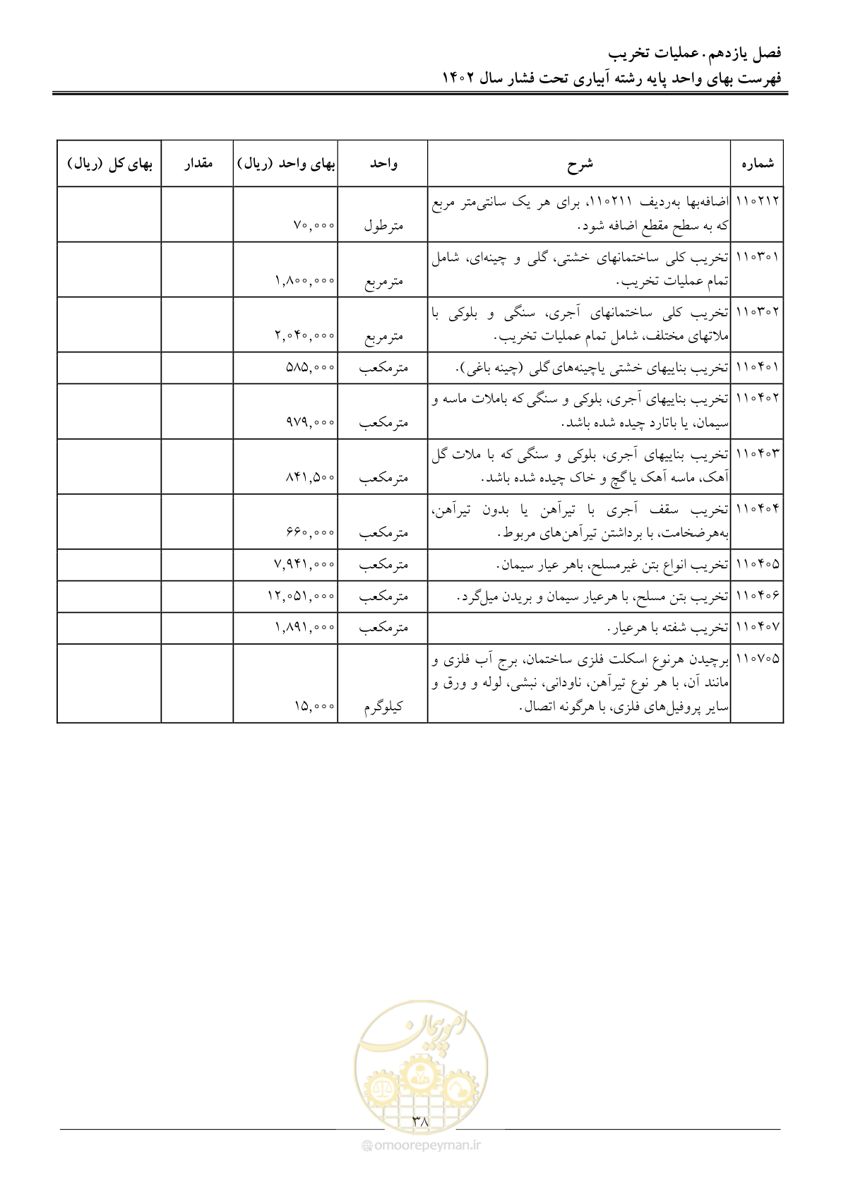 صفحه 41 از 65