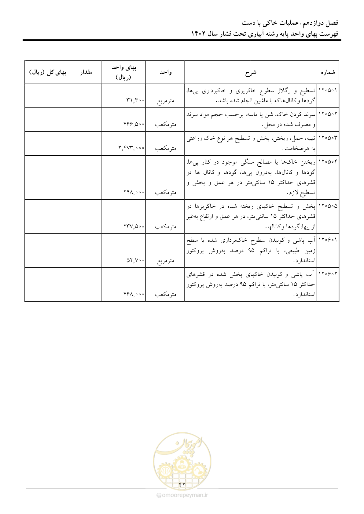 صفحه 45 از 65
