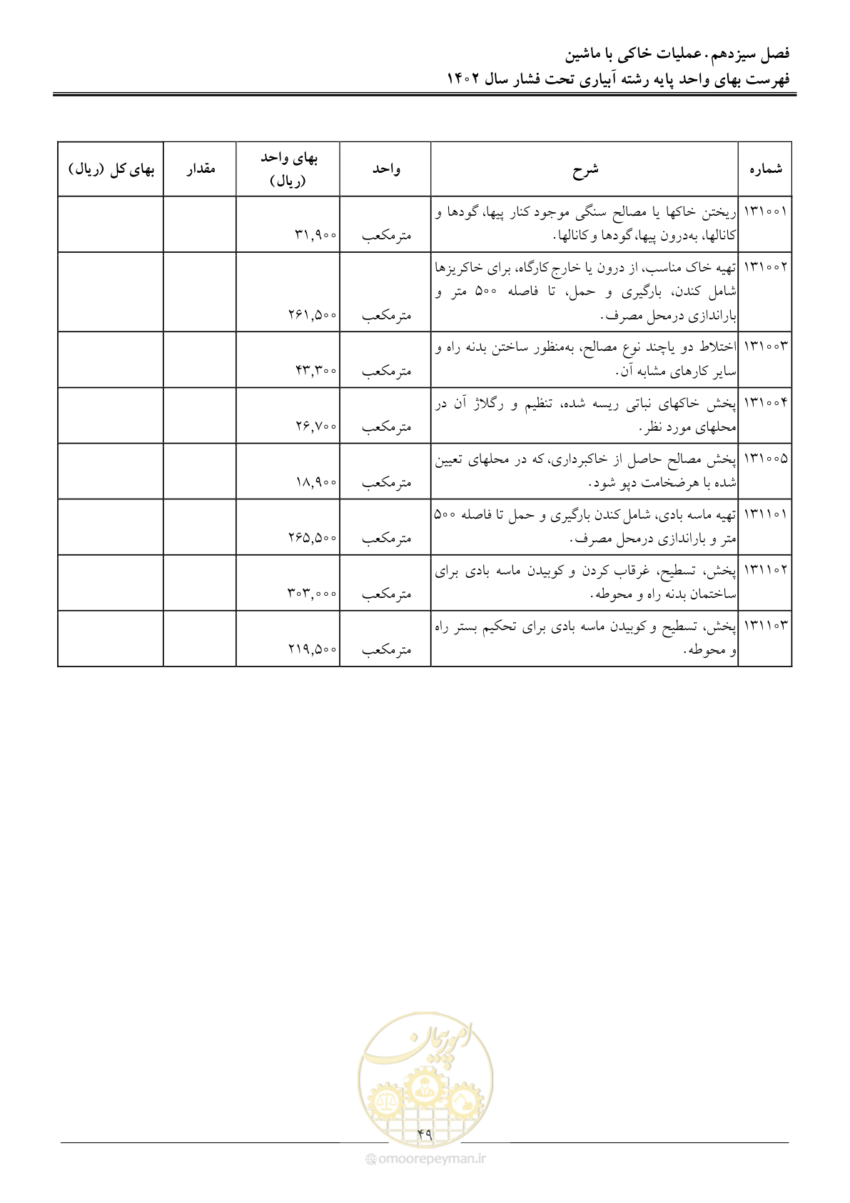 صفحه 52 از 65