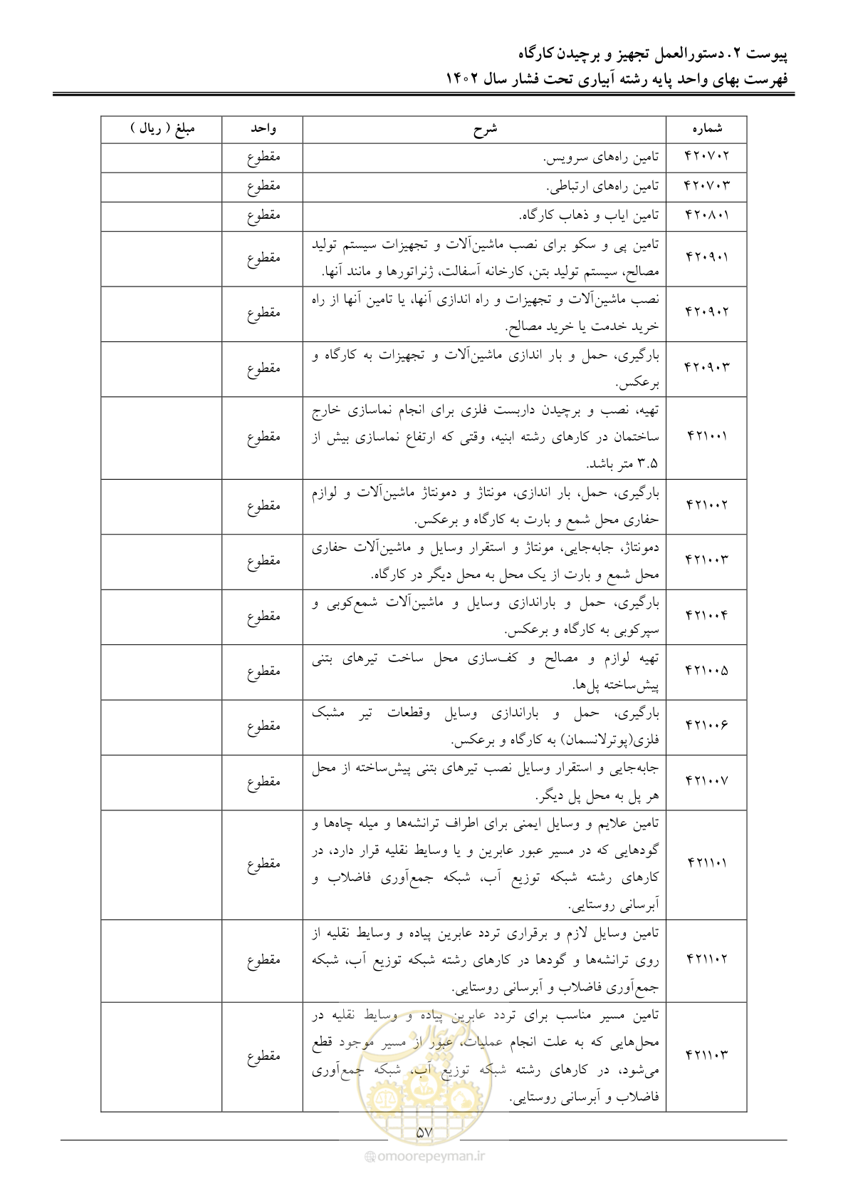 صفحه 60 از 65