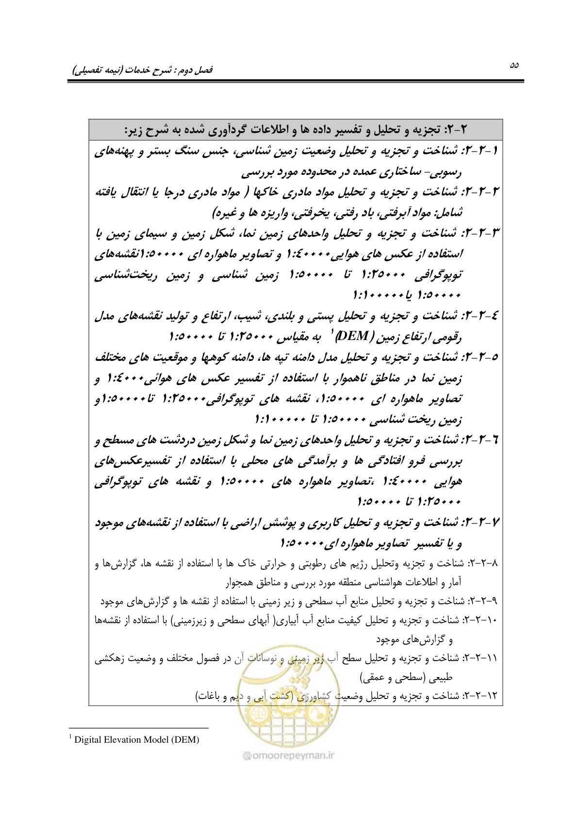 صفحه 66 از 98