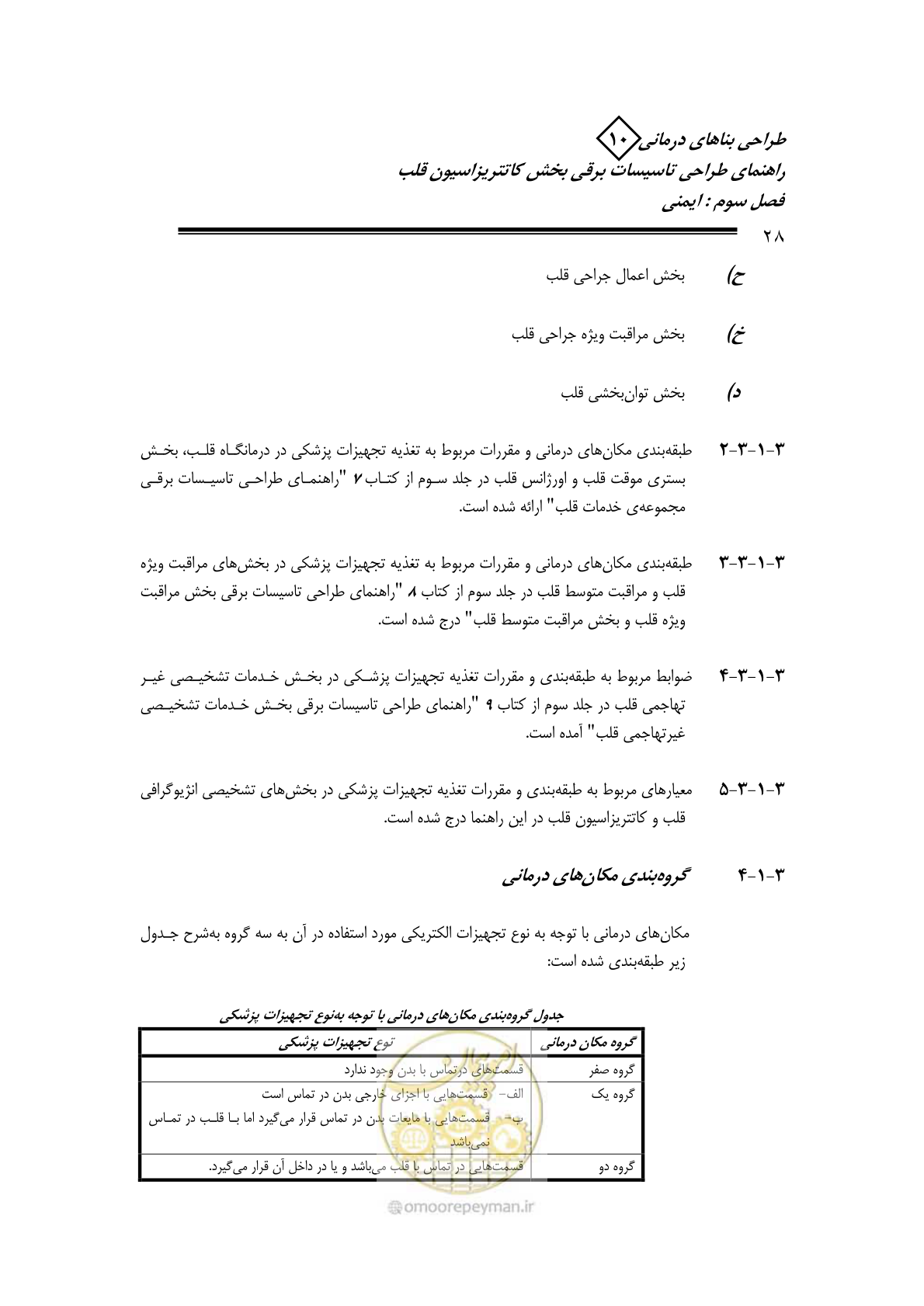 صفحه 24 از 115