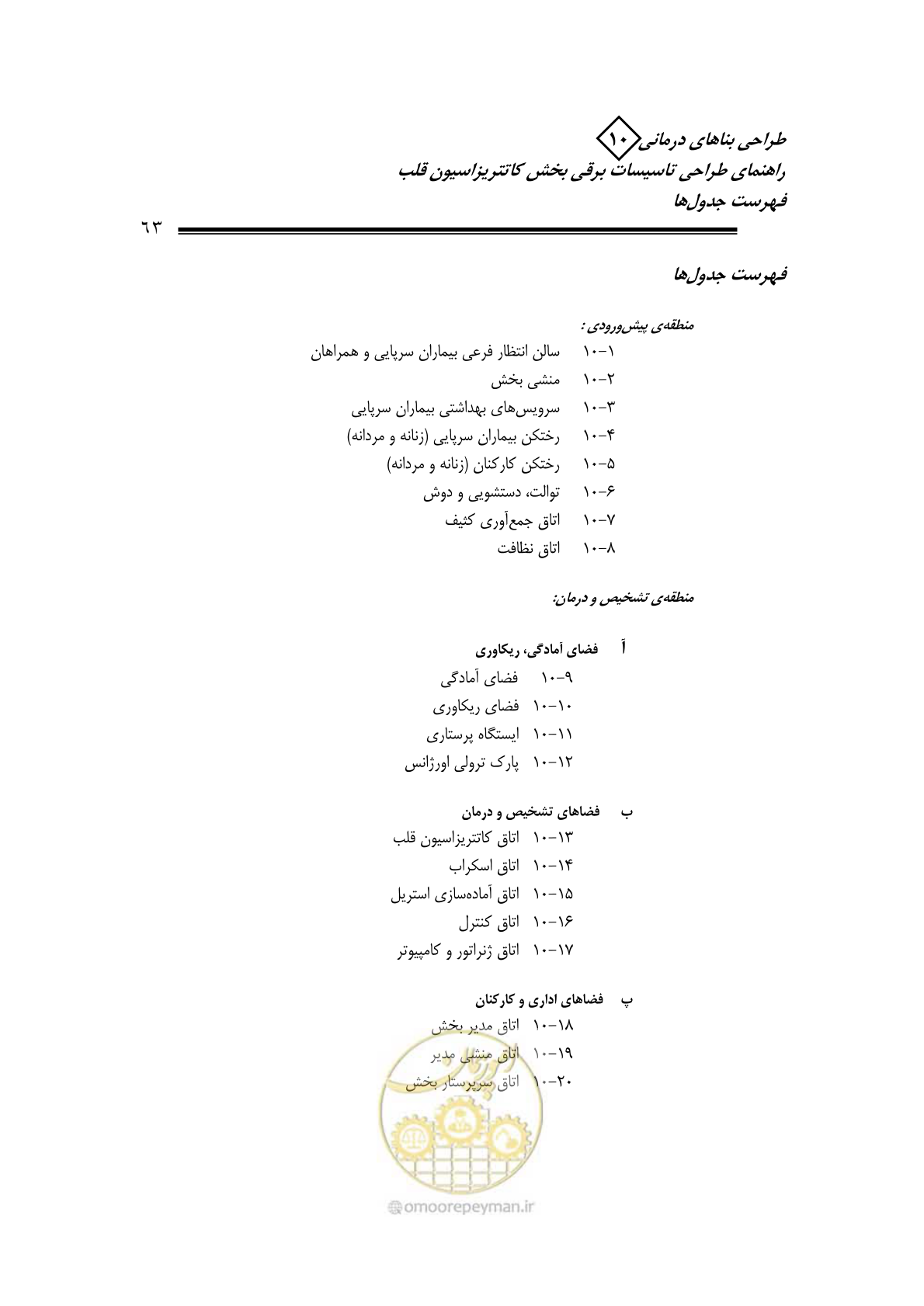 صفحه 59 از 115