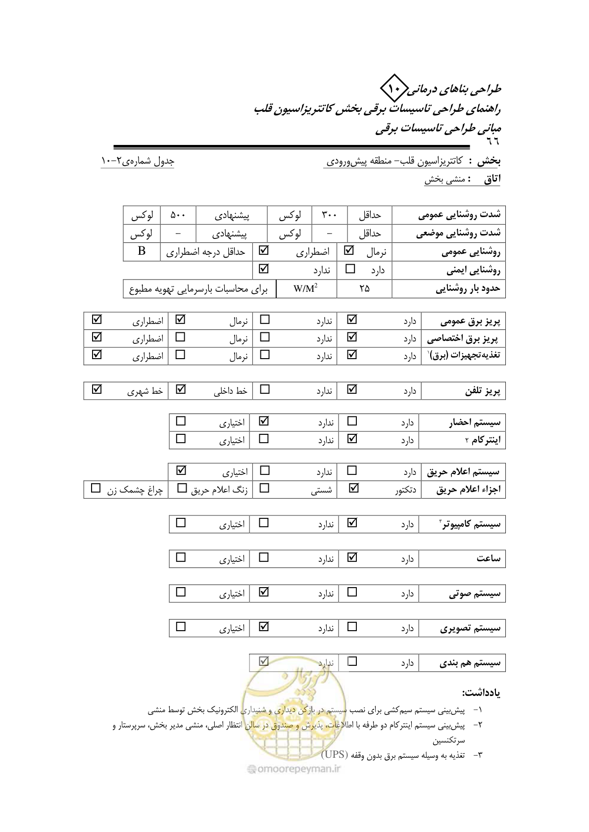 صفحه 62 از 115