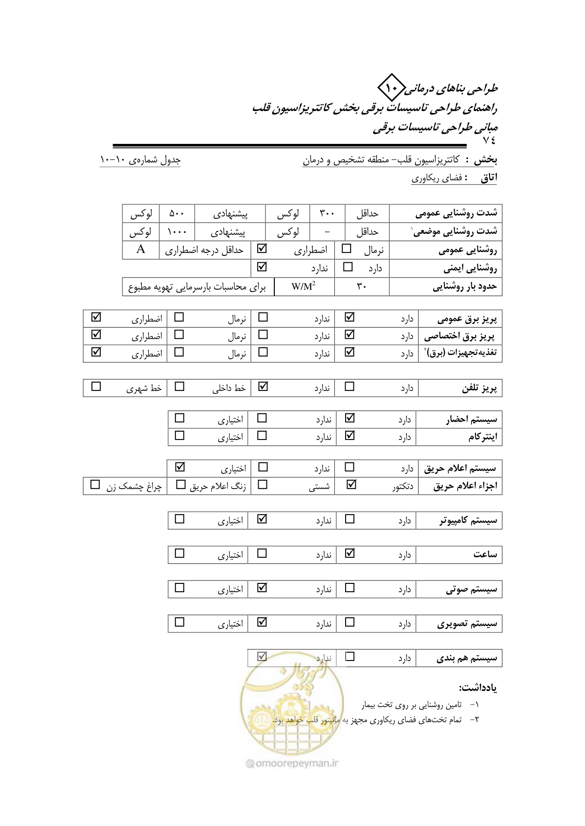 صفحه 70 از 115