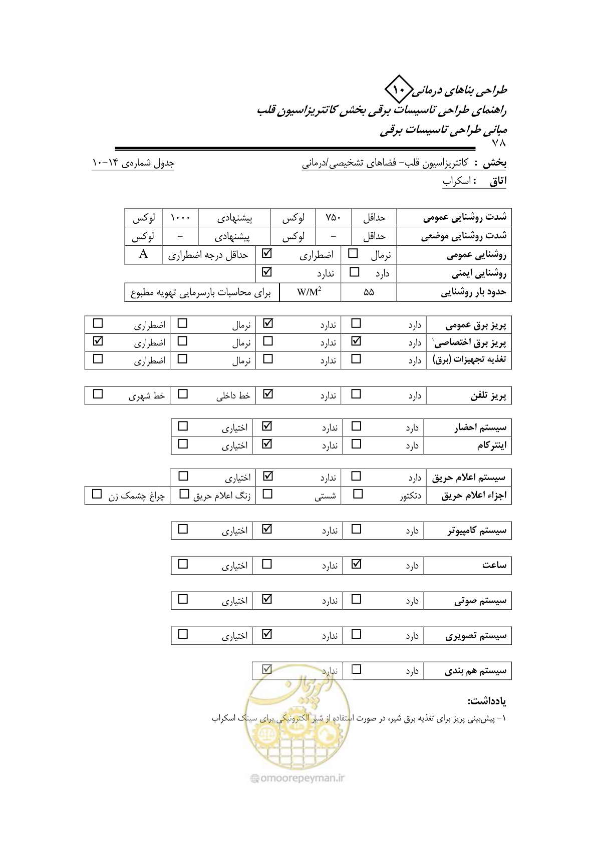 صفحه 74 از 115