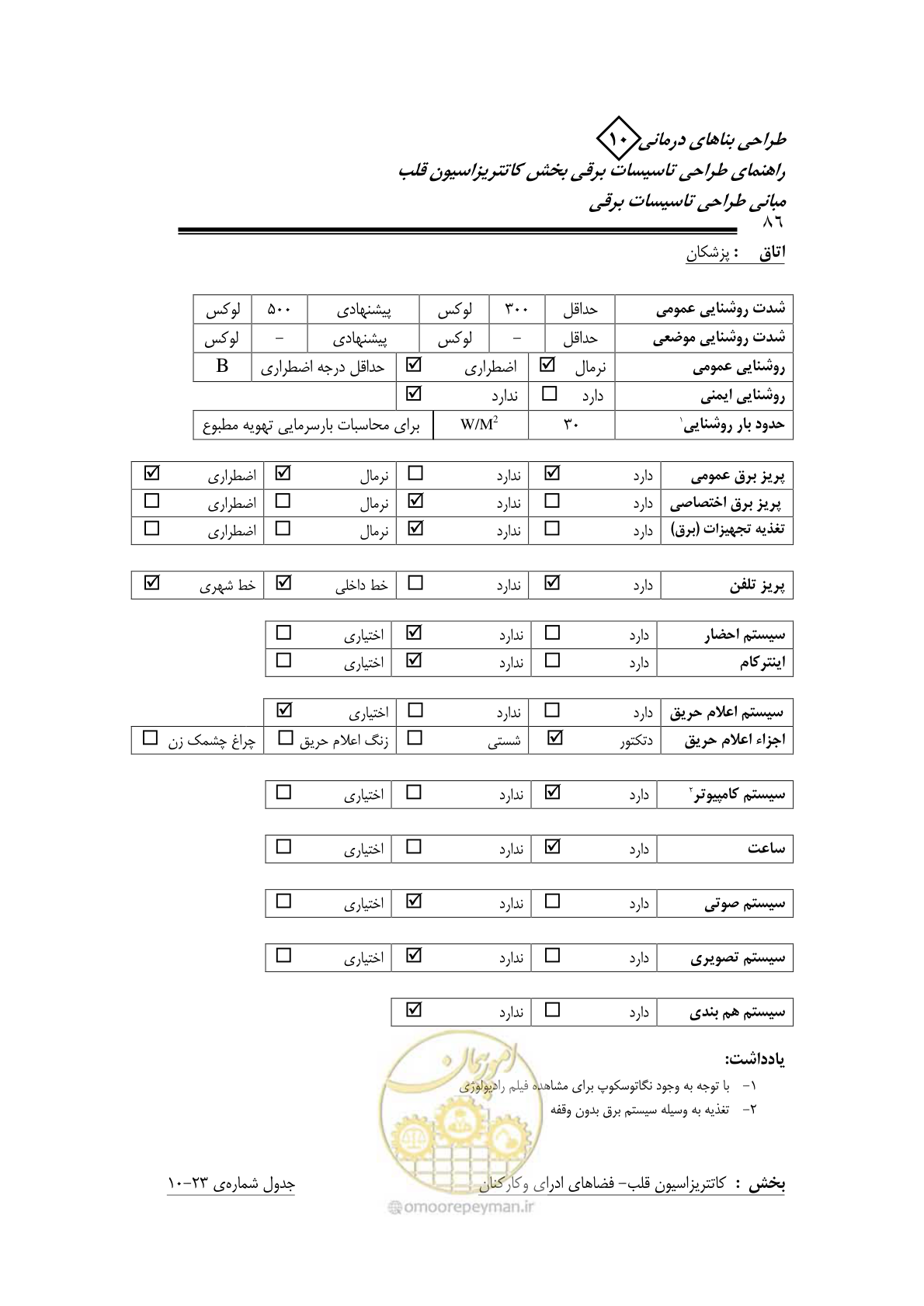 صفحه 82 از 115