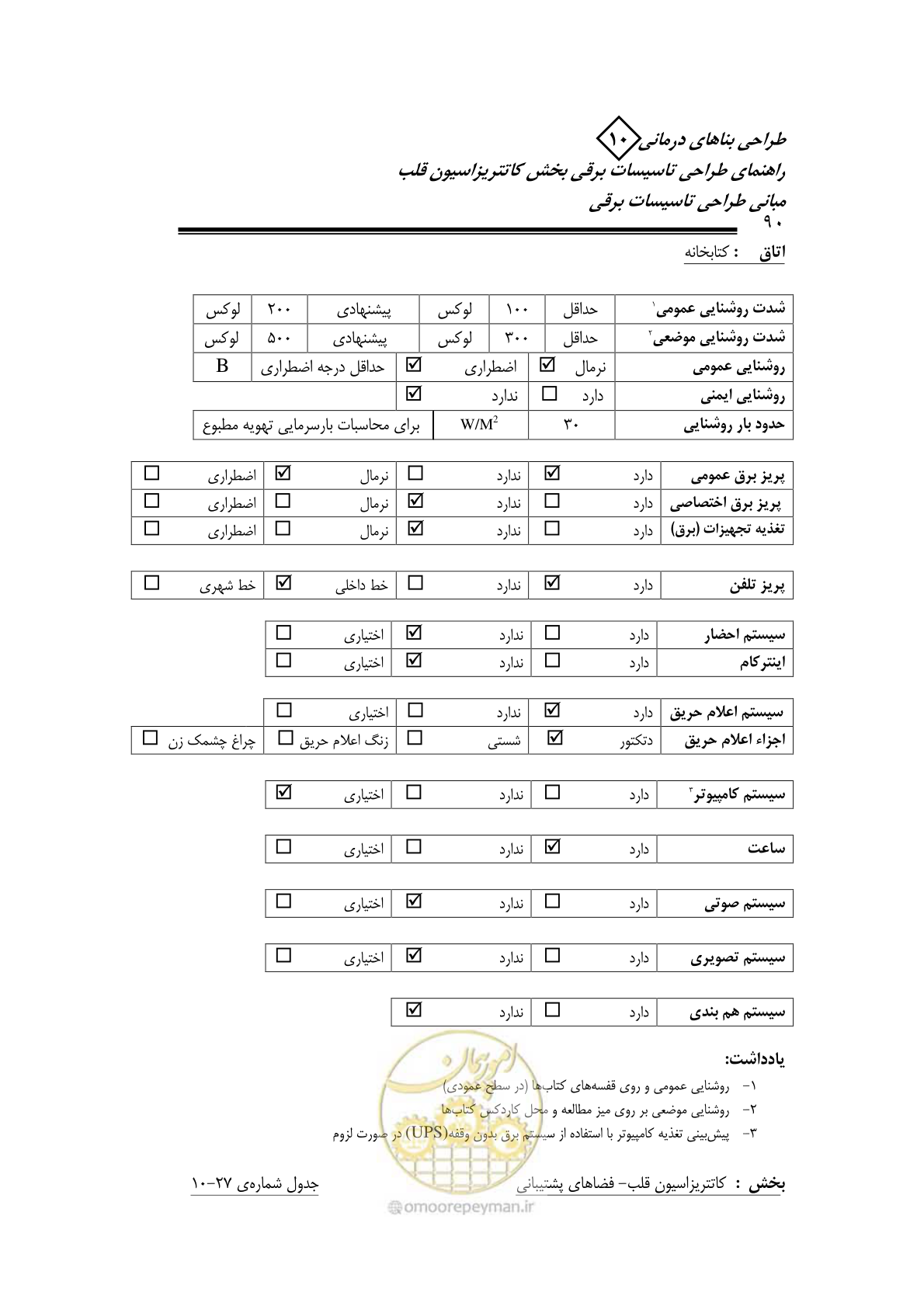صفحه 86 از 115