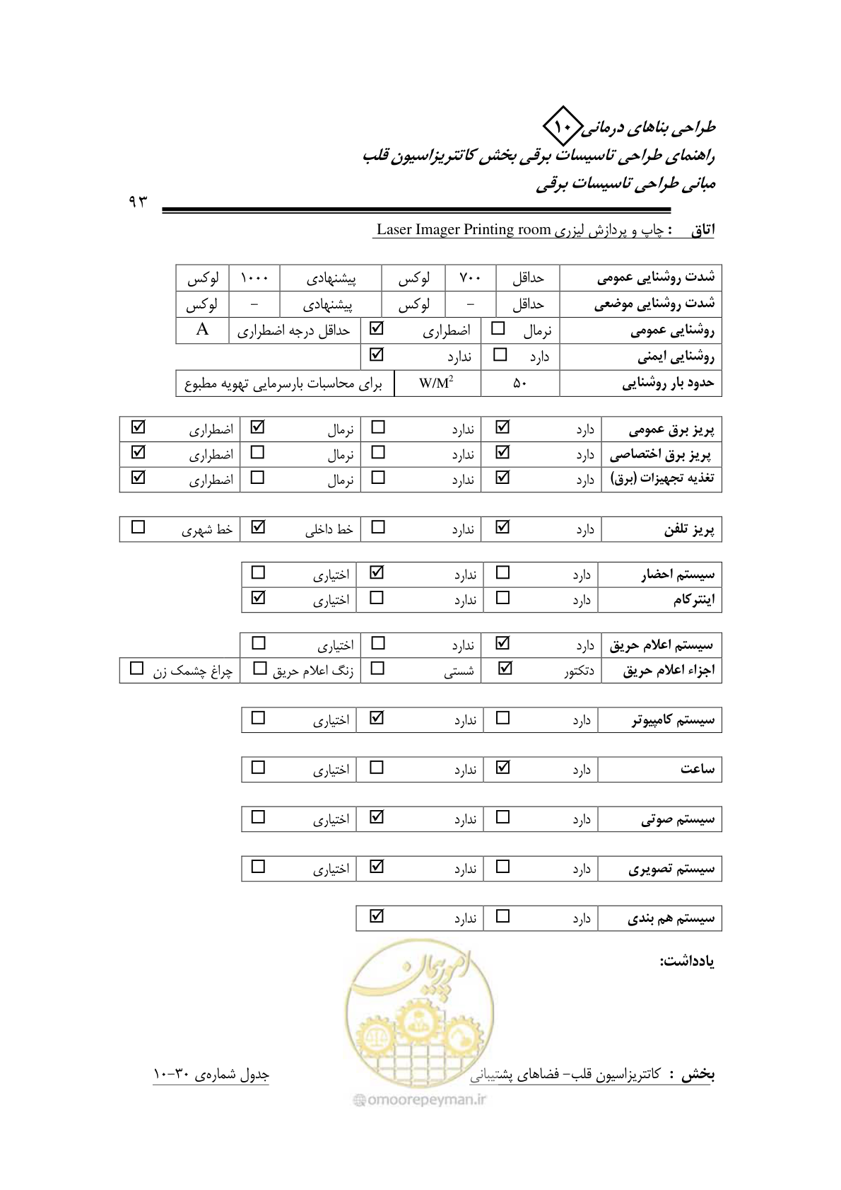 صفحه 89 از 115
