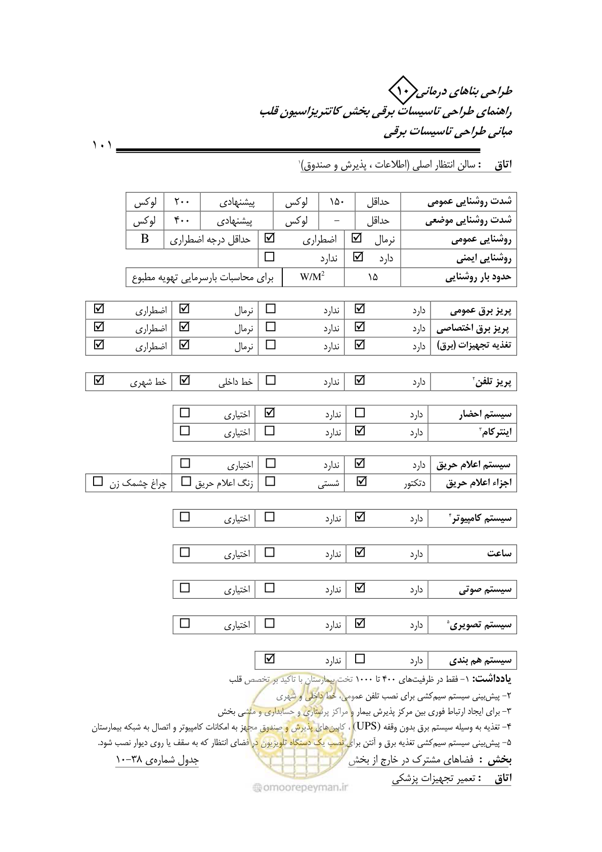صفحه 97 از 115