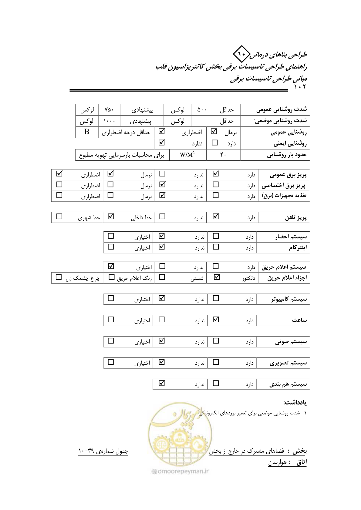صفحه 98 از 115