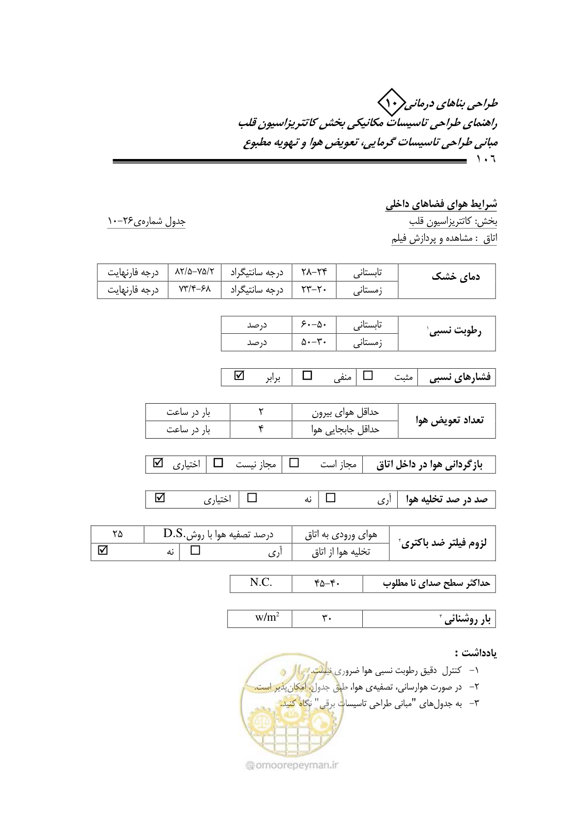 صفحه 103 از 129