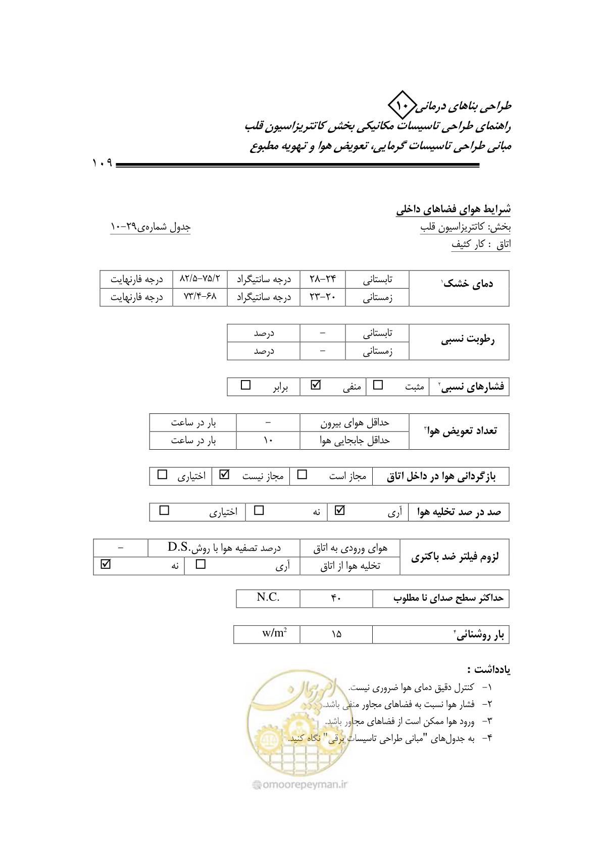 صفحه 106 از 129
