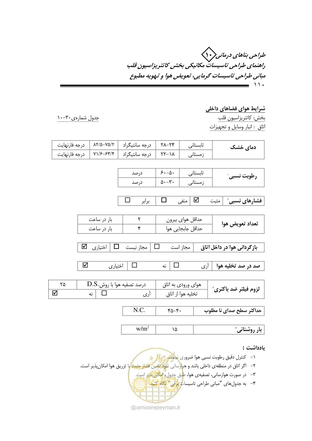 صفحه 107 از 129