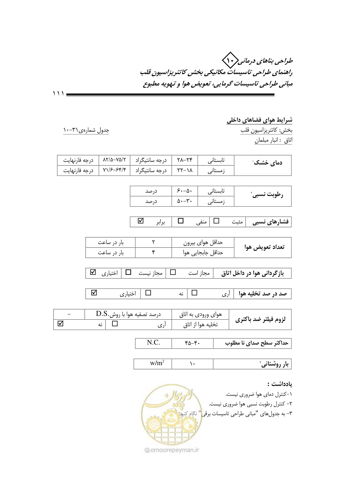 صفحه 108 از 129