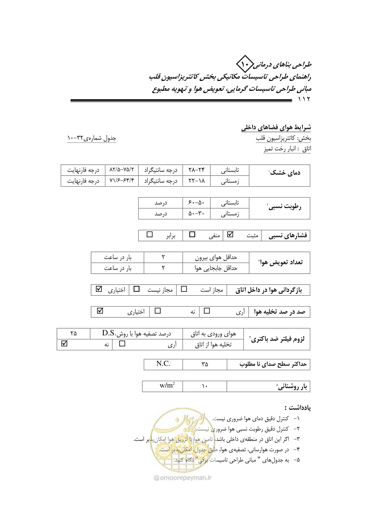 صفحه 109 از 129