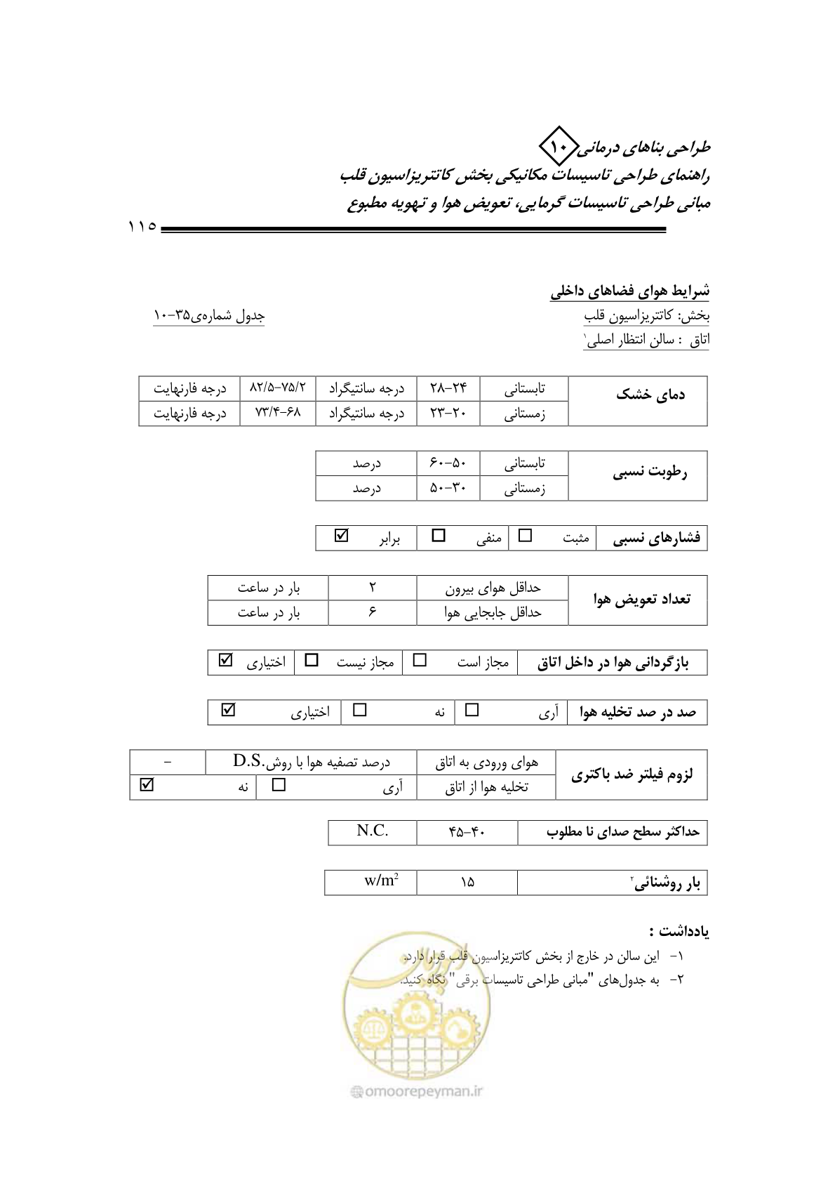 صفحه 112 از 129