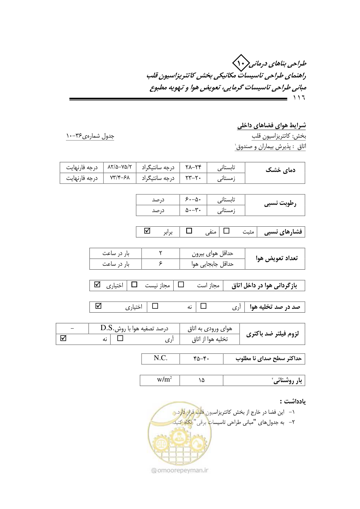 صفحه 113 از 129