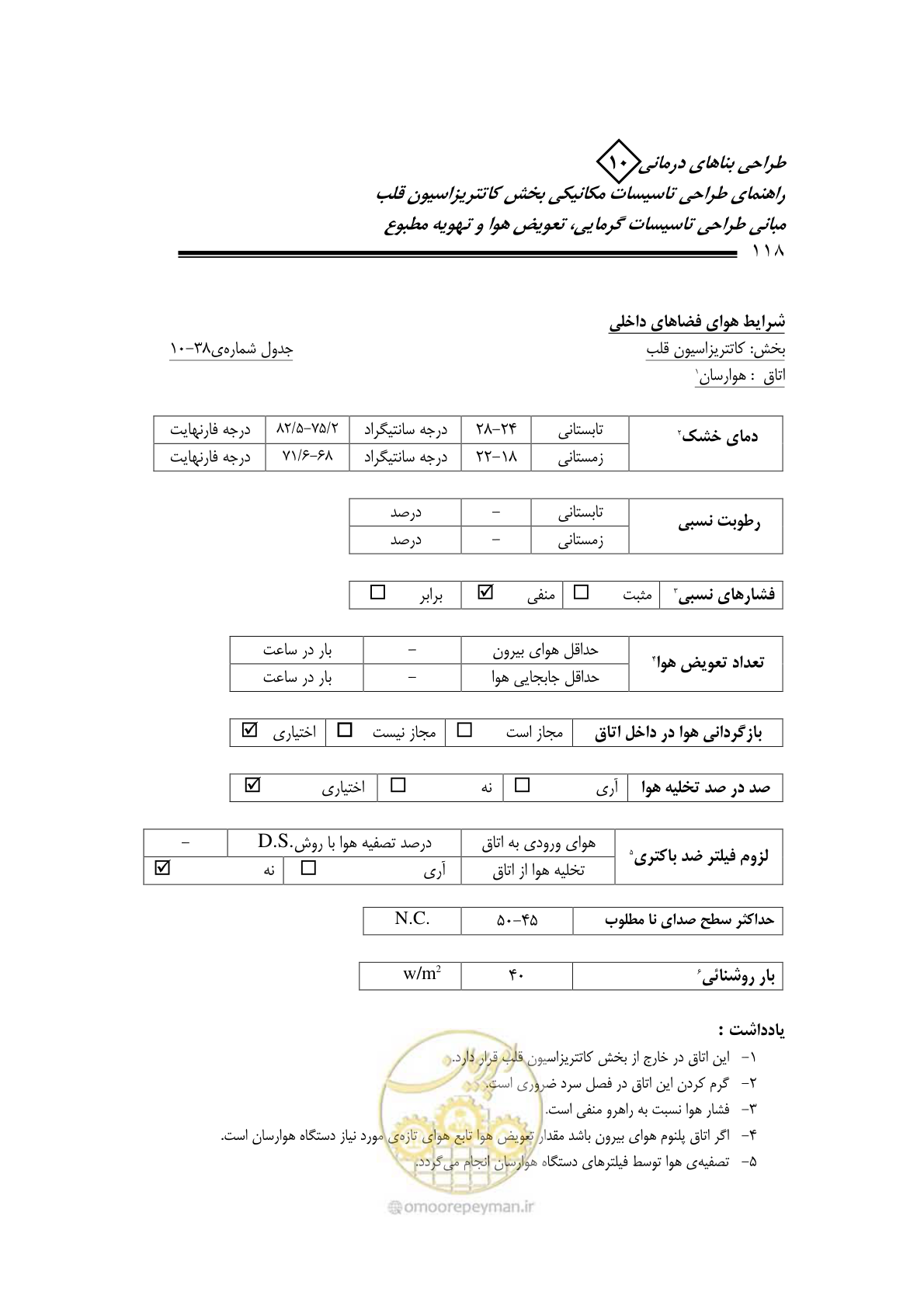 صفحه 115 از 129