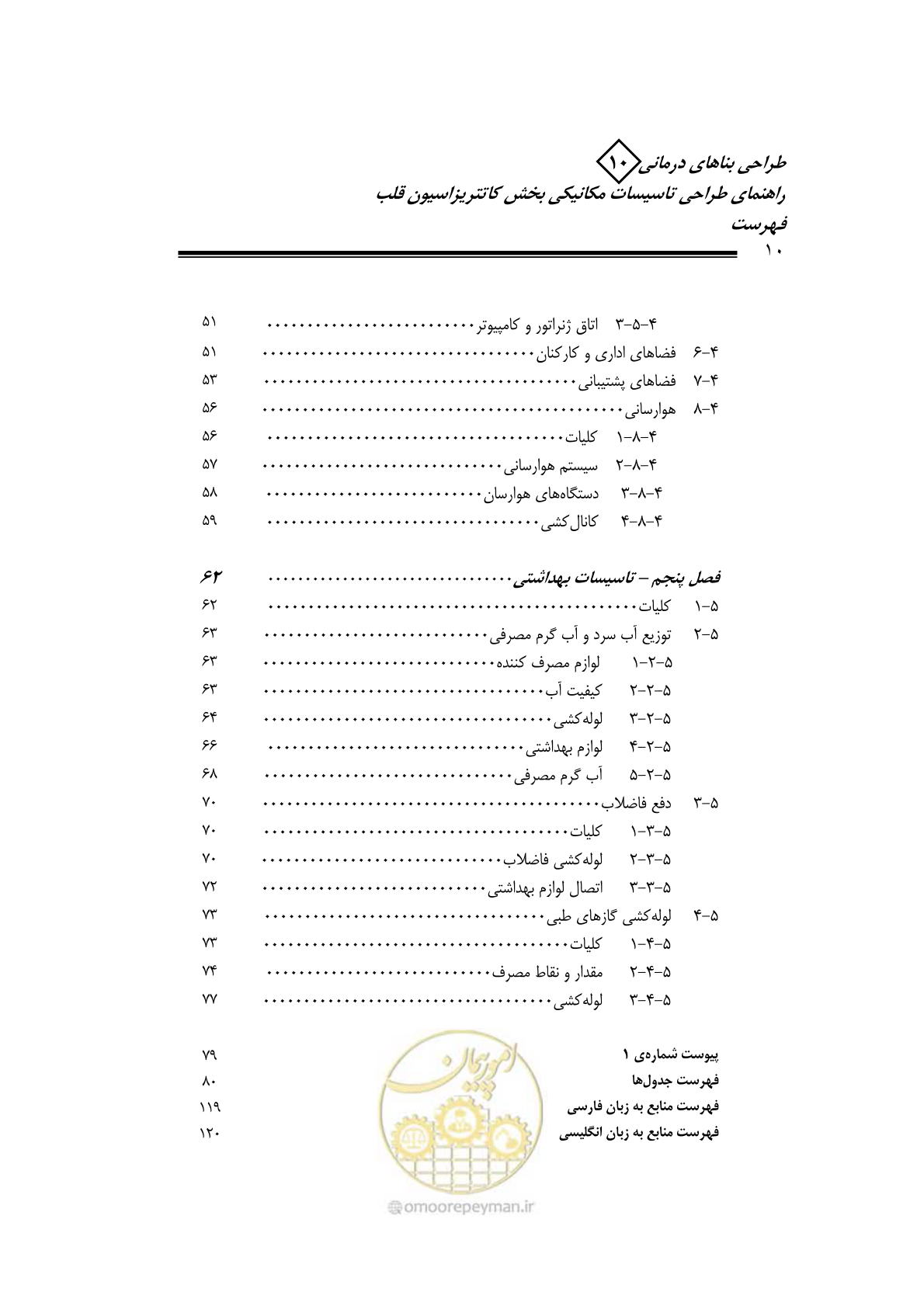 صفحه 7 از 129