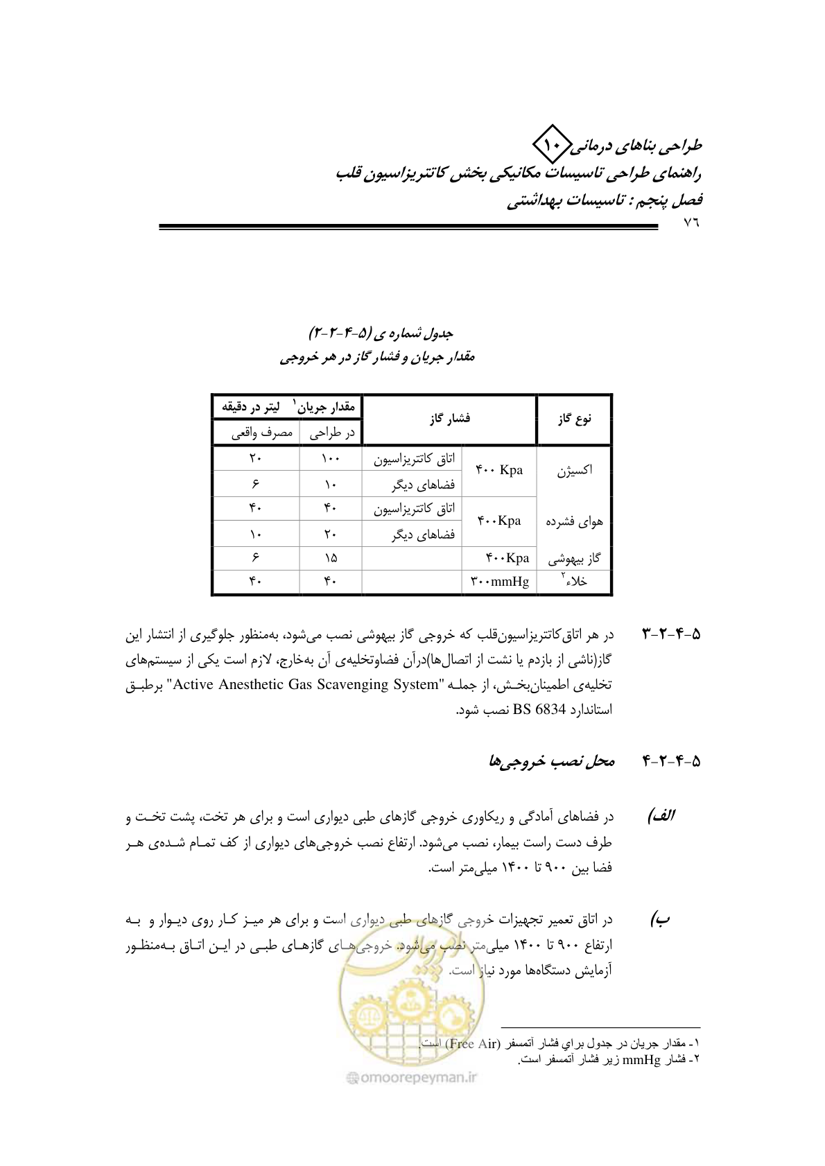 صفحه 73 از 129