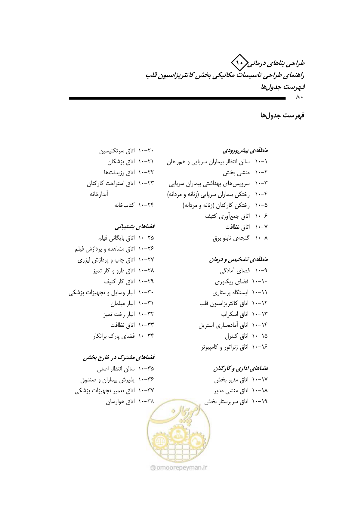صفحه 77 از 129