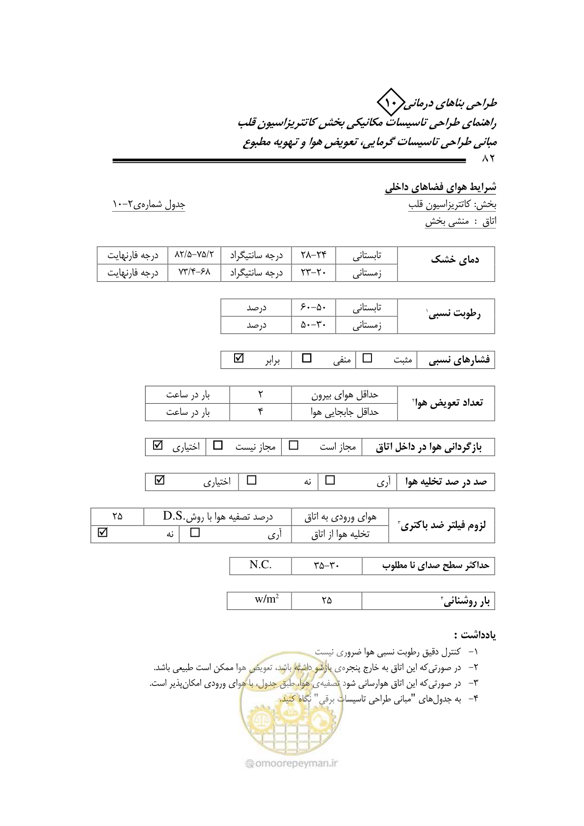 صفحه 79 از 129