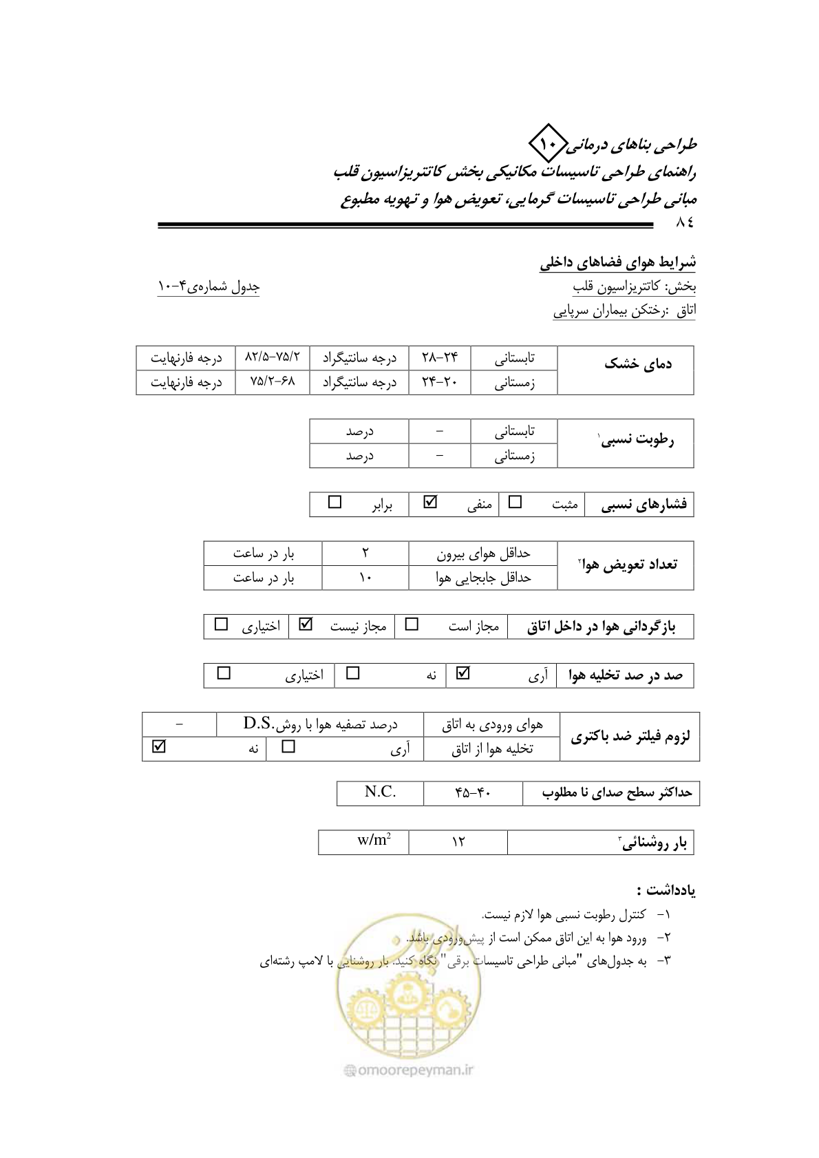 صفحه 81 از 129