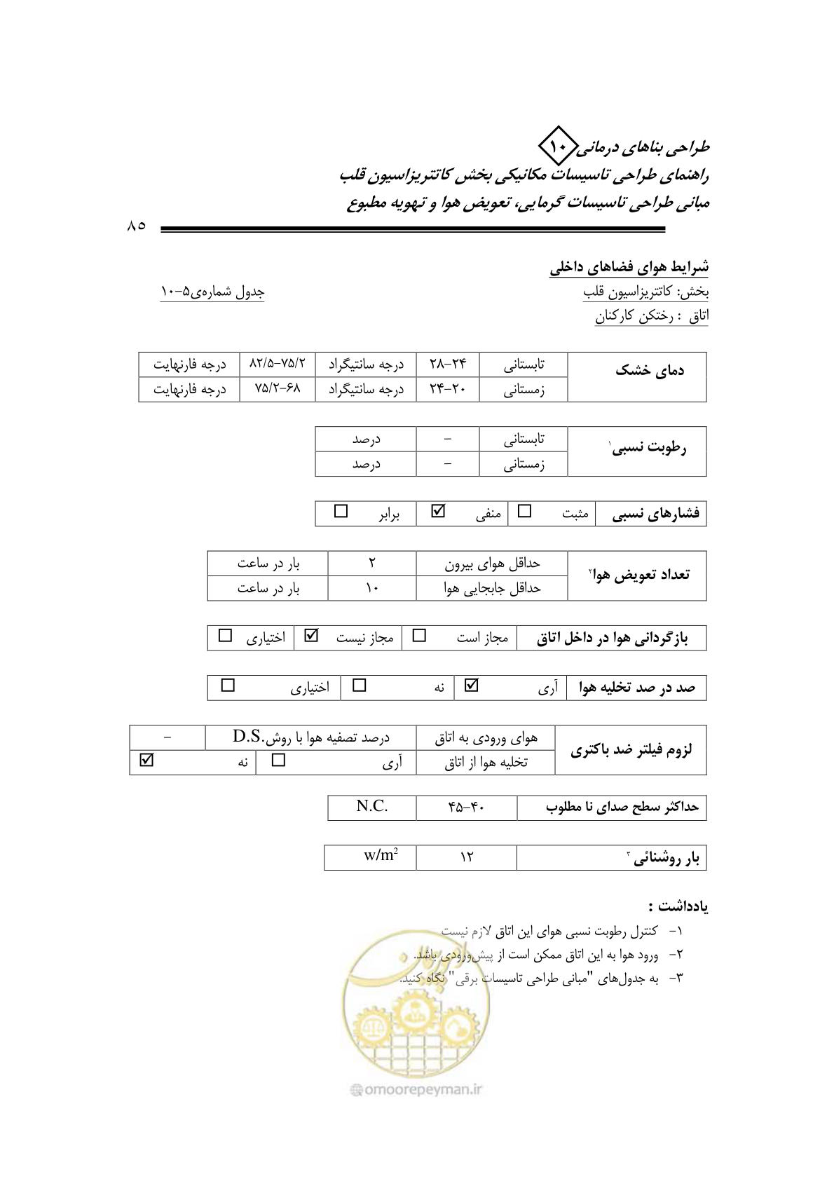 صفحه 82 از 129