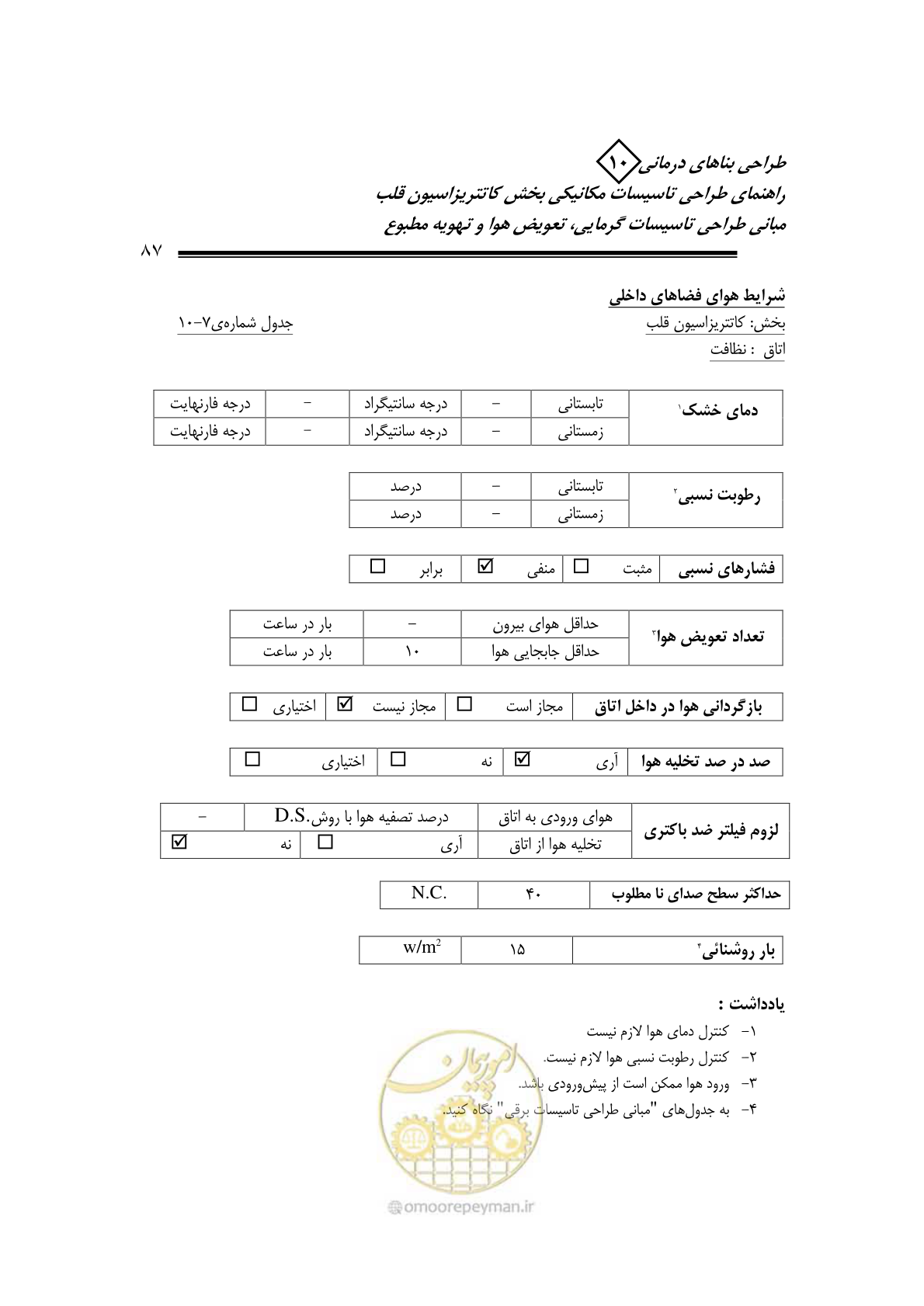 صفحه 84 از 129