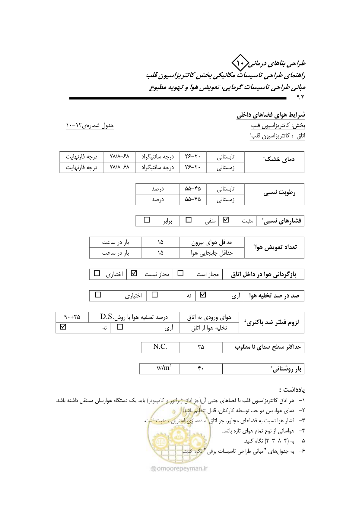 صفحه 89 از 129